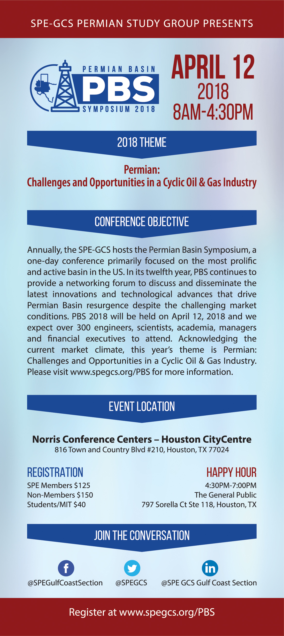 Permian: 2018 Annual Permian Basin Symposium